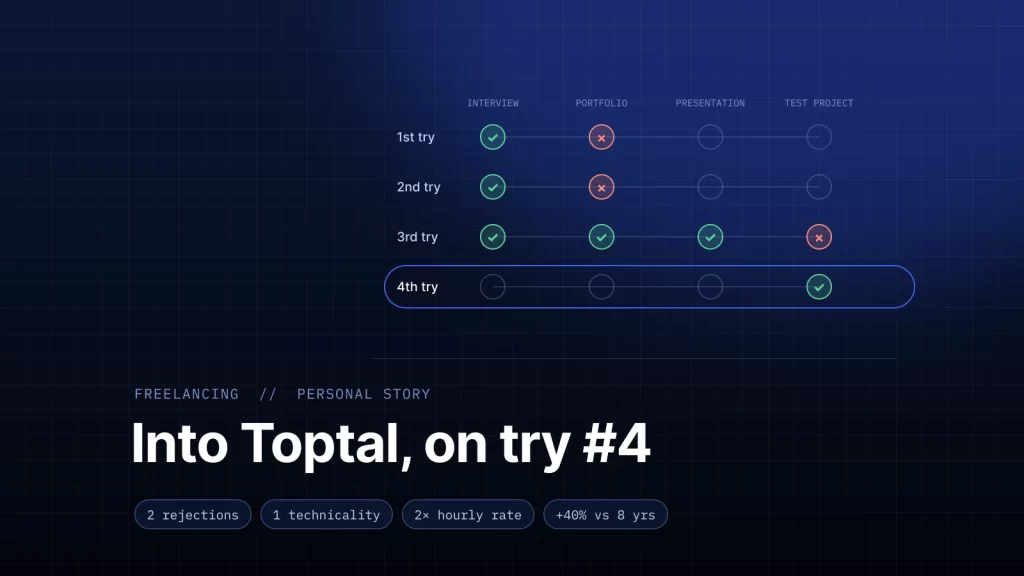 How I got into Toptal on my fourth try