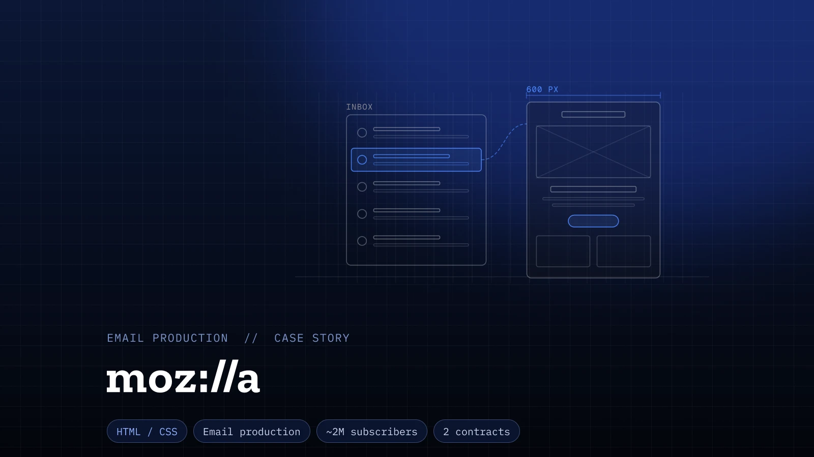 How I landed Mozilla as a client (and why they called me back)