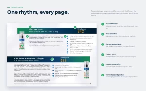 Annotated catalogue product page layout