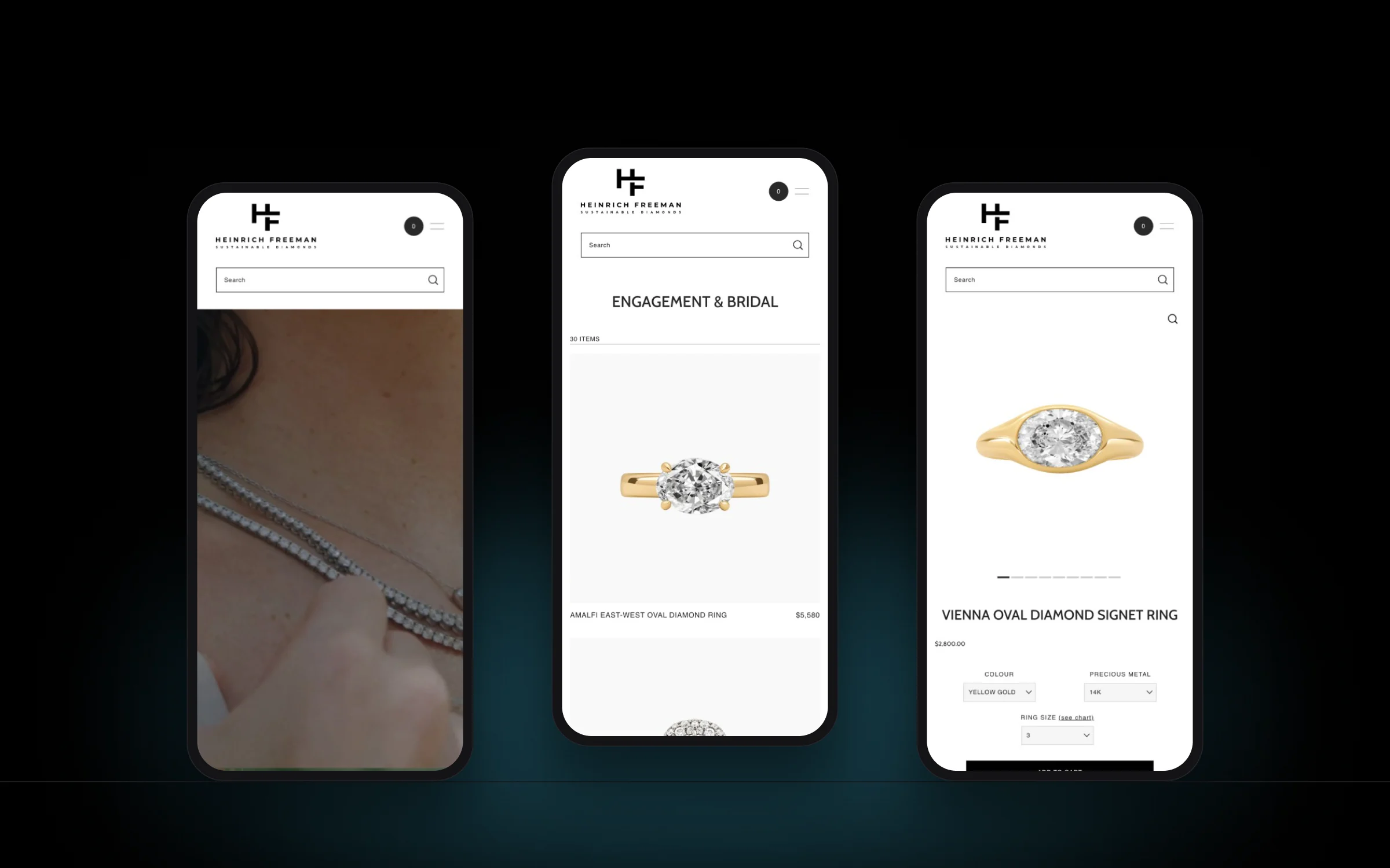 Mobile layouts