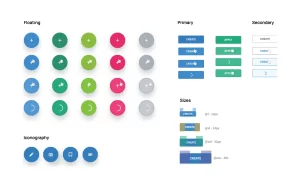 Enterprise design system: Buttons