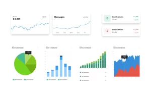Enterprise design system: Graphs & charts