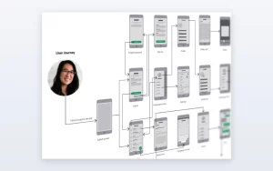 Enterprise email app: Low-fi prototype