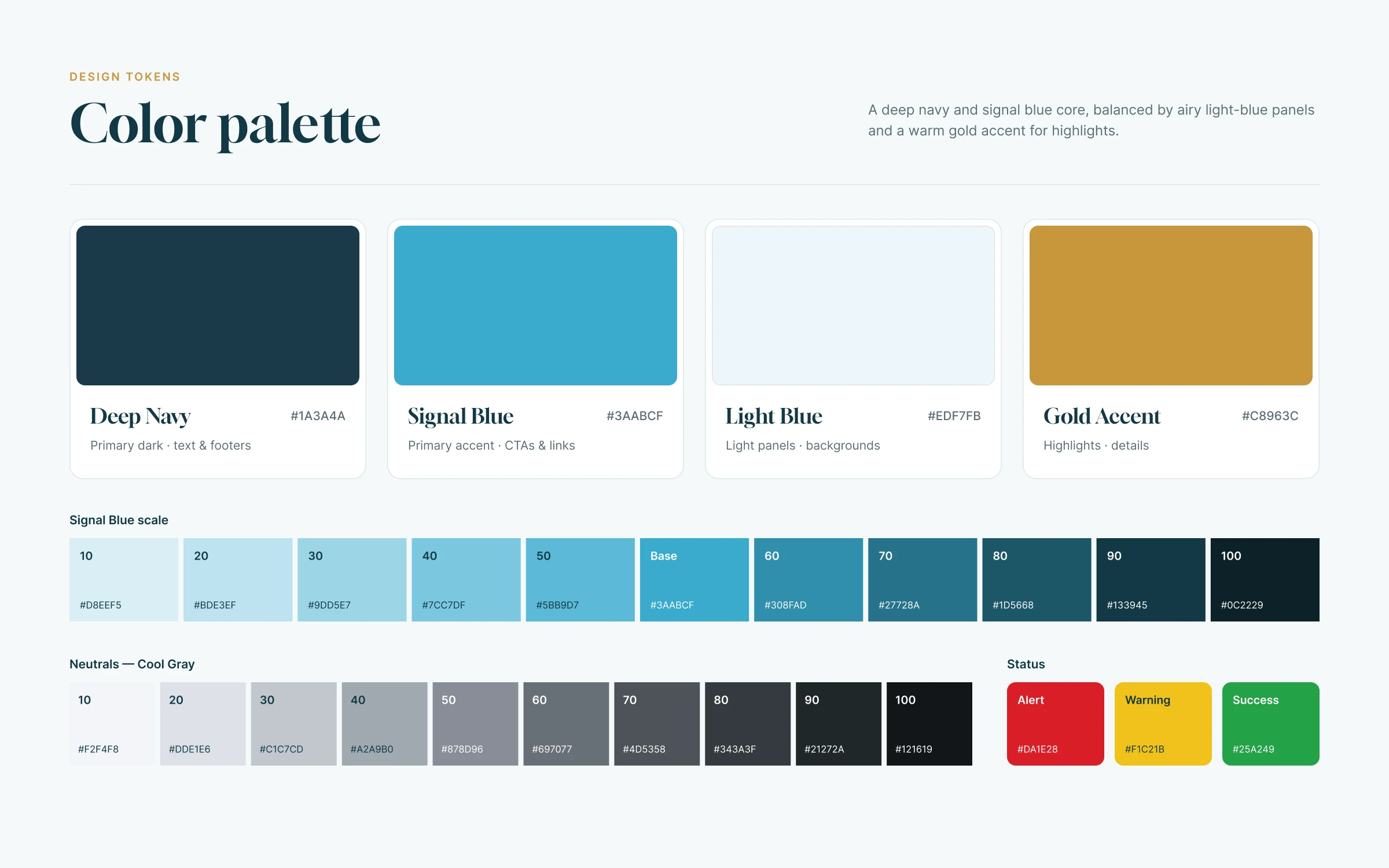 Styleguide: Color palette