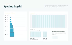 Styleguide: 8px spacing scale and layout grid