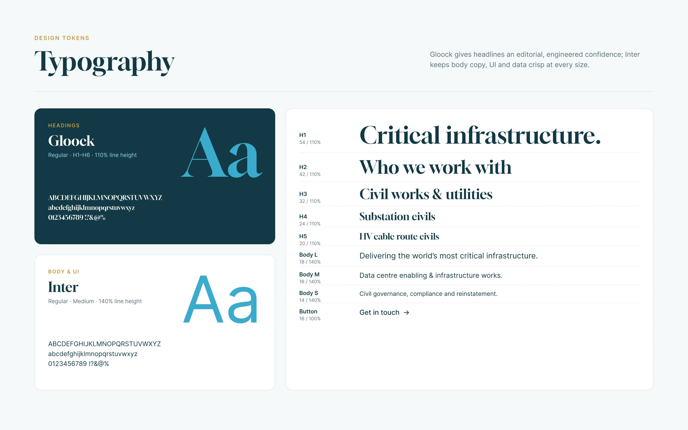 Styleguide: Typography
