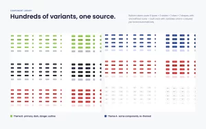 Button component variants in two themes