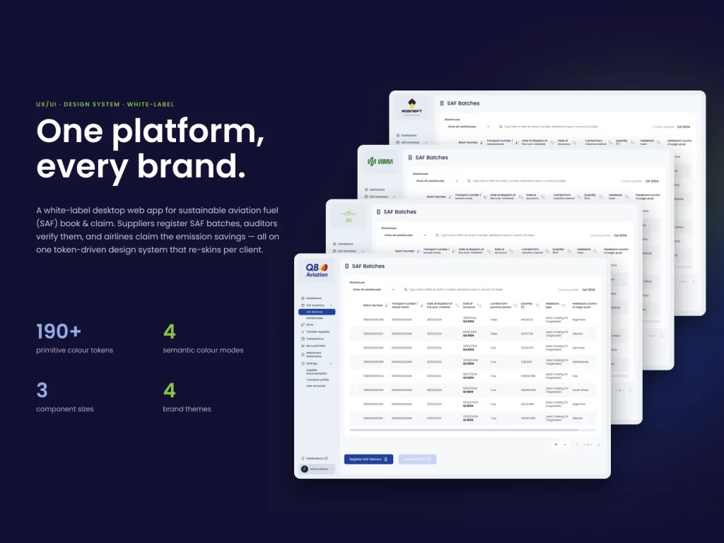 White-label SAF book & claim platform