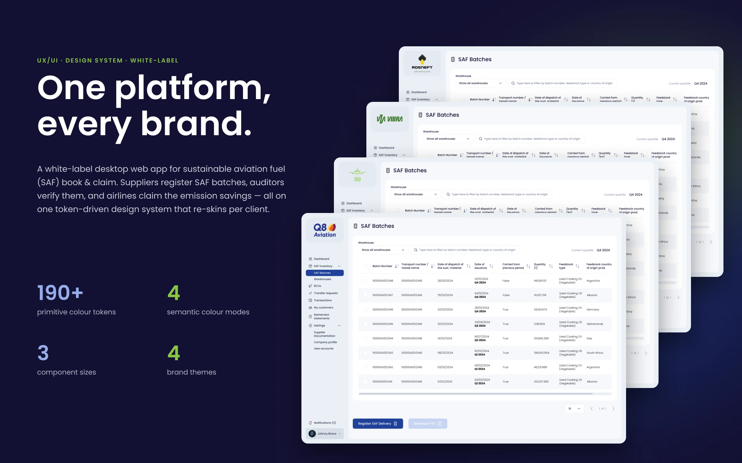 White-label SAF book & claim platform