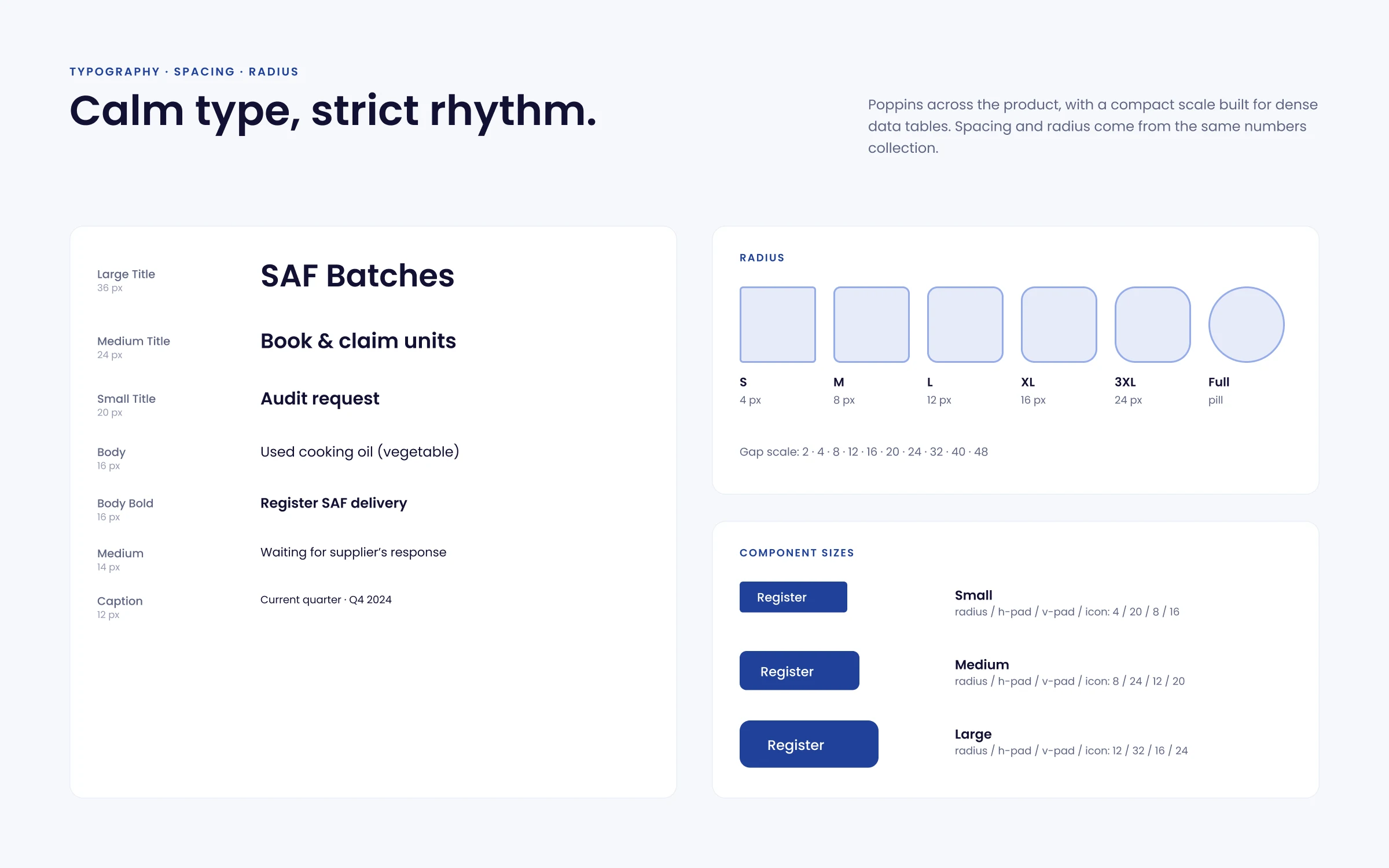 Typography & sizing