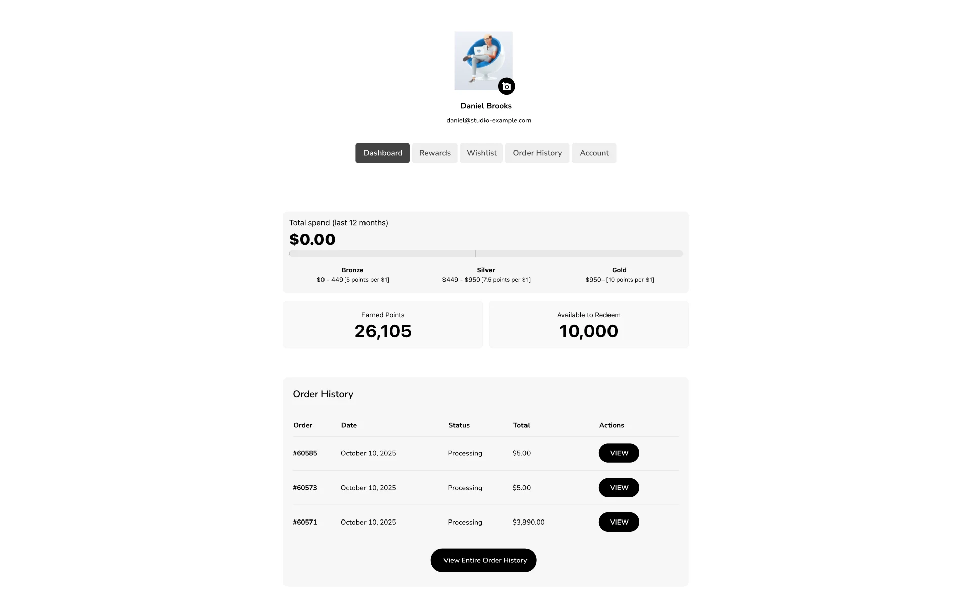 Customer dashboard