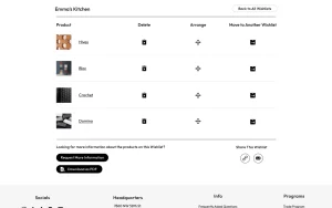 Wishlist with sharing, PDF download and request info
