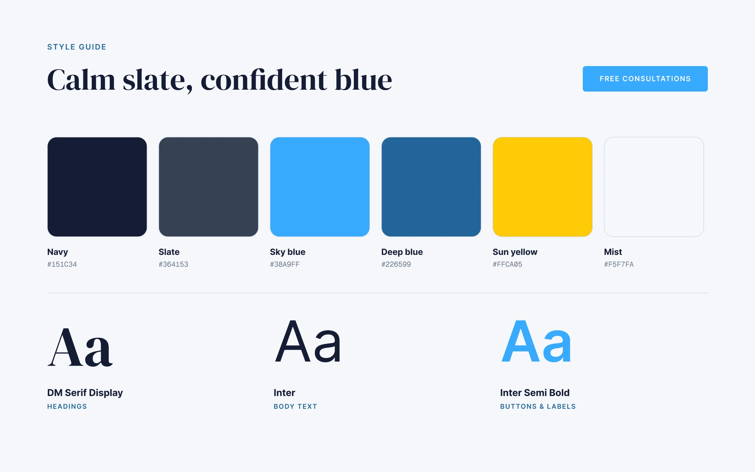 Style guide